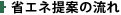 省エネ提案の流れ